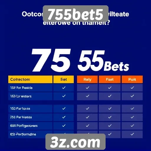 Comparação entre o 755bet5 e outros sites de apostas